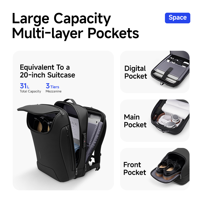 MARK RYDEN 31L Smart Men's Bac - Travel Backpack Anti Theft recension och pris