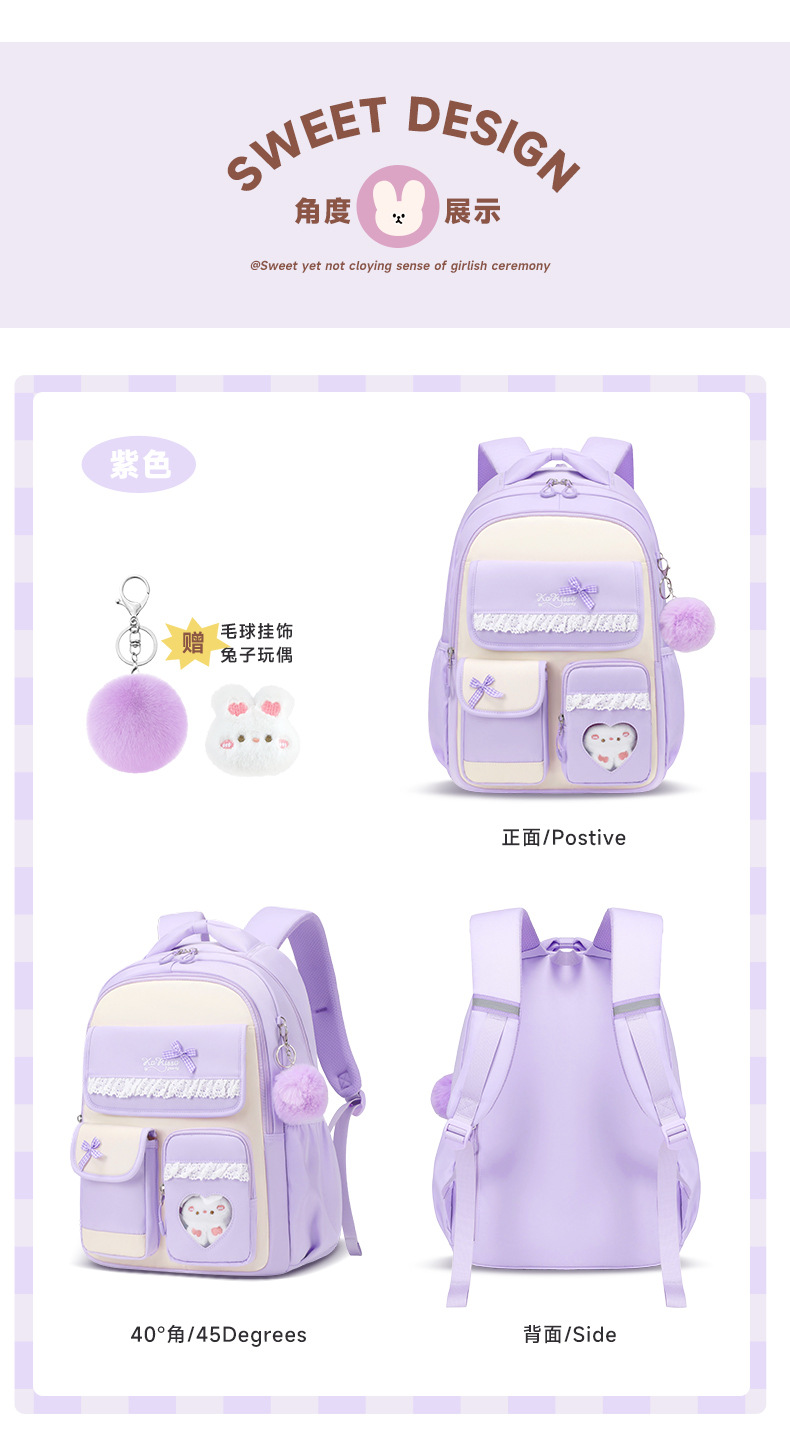 Backpack for Elementary & Midd - School Backpack Teen recension och pris